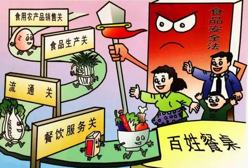 食品安全快速检测仪 食品安全快速检测仪